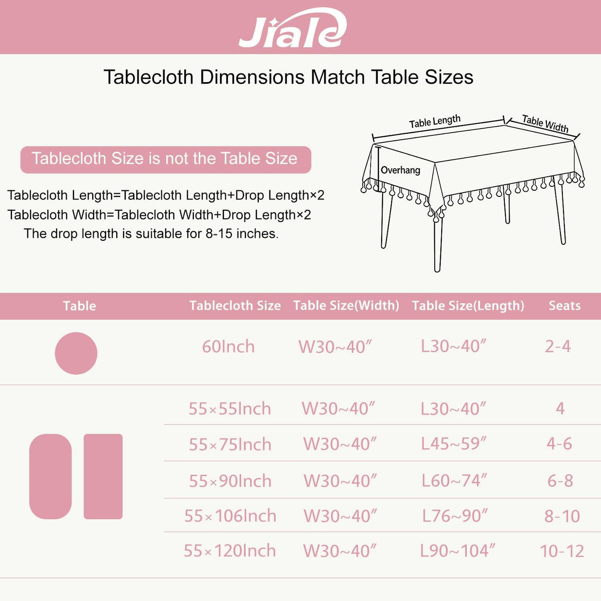 JIALE Gingham Tablecloth Rectangle Cotton Linen Fabric Checkered Table Cloth with Tassel Washable Wrinkle Free Buffalo Plaid Table Cover for Birthday Party Picnic Outdoor, Pink, 55x75
