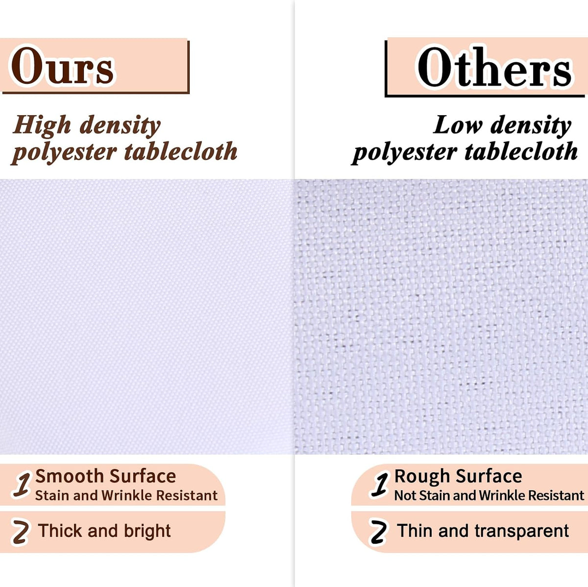Kesfey 6 Packs Round Tablecloth 70 Inches White Polyester Table Cloths Stain and Wrinkle Resistant Tablecloths for Round Tables Washable Circle Fabric Tablecovers for Wedding Camping Banquet Parties